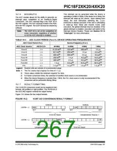 浏览型号PIC18F43K20-E/PT的Datasheet PDF文件第267页