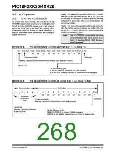 浏览型号PIC18F43K20-E/PT的Datasheet PDF文件第268页