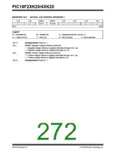 浏览型号PIC18F43K20-E/PT的Datasheet PDF文件第272页