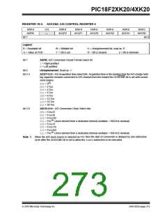 浏览型号PIC18F43K20-E/PT的Datasheet PDF文件第273页