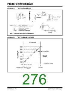 浏览型号PIC18F43K20-E/PT的Datasheet PDF文件第276页