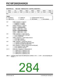 浏览型号PIC18F43K20-E/PT的Datasheet PDF文件第284页