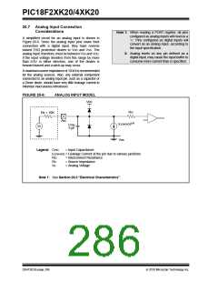 浏览型号PIC18F43K20-E/PT的Datasheet PDF文件第286页