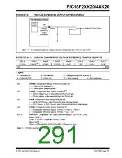 浏览型号PIC18F43K20-E/PT的Datasheet PDF文件第291页