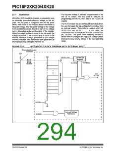 浏览型号PIC18F43K20-E/PT的Datasheet PDF文件第294页