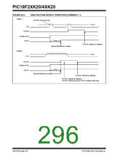 浏览型号PIC18F43K20-E/PT的Datasheet PDF文件第296页