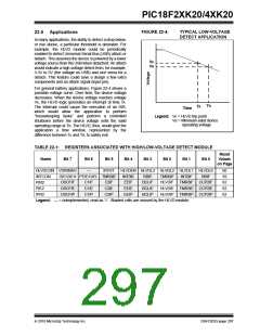 浏览型号PIC18F43K20-E/PT的Datasheet PDF文件第297页