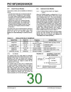 浏览型号PIC18F43K20-E/PT的Datasheet PDF文件第30页