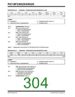浏览型号PIC18F43K20-E/PT的Datasheet PDF文件第304页
