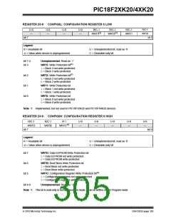 浏览型号PIC18F43K20-E/PT的Datasheet PDF文件第305页