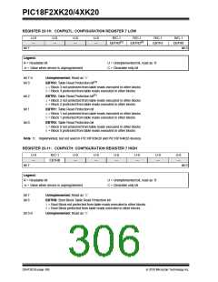 浏览型号PIC18F43K20-E/PT的Datasheet PDF文件第306页