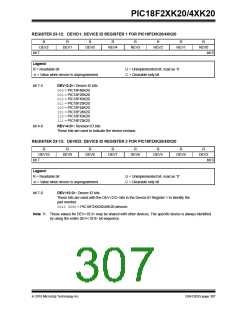 浏览型号PIC18F43K20-E/PT的Datasheet PDF文件第307页