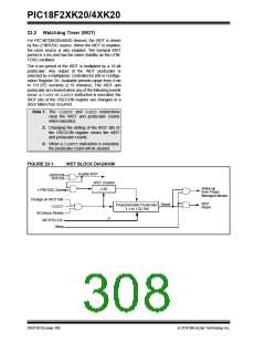 浏览型号PIC18F43K20-E/PT的Datasheet PDF文件第308页