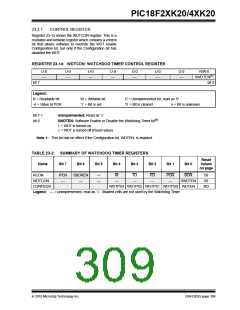 浏览型号PIC18F43K20-E/PT的Datasheet PDF文件第309页