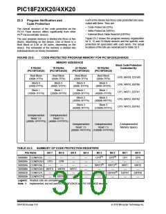 浏览型号PIC18F43K20-E/PT的Datasheet PDF文件第310页