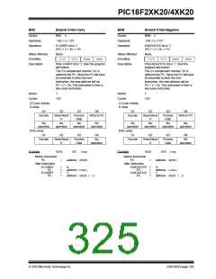 浏览型号PIC18F43K20-E/PT的Datasheet PDF文件第325页