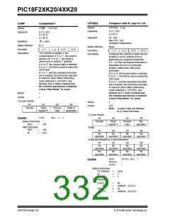 浏览型号PIC18F43K20-E/PT的Datasheet PDF文件第332页