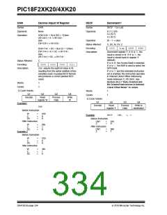 浏览型号PIC18F43K20-E/PT的Datasheet PDF文件第334页
