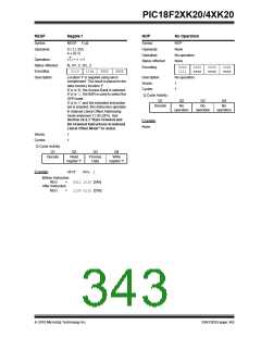 浏览型号PIC18F43K20-E/PT的Datasheet PDF文件第343页