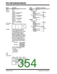 浏览型号PIC18F43K20-E/PT的Datasheet PDF文件第354页
