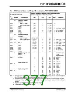 浏览型号PIC18F43K20-E/PT的Datasheet PDF文件第377页