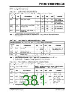 浏览型号PIC18F43K20-E/PT的Datasheet PDF文件第381页