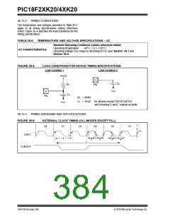 浏览型号PIC18F43K20-E/PT的Datasheet PDF文件第384页