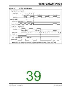 浏览型号PIC18F43K20-E/PT的Datasheet PDF文件第39页