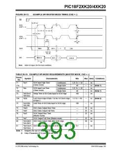 浏览型号PIC18F43K20-E/PT的Datasheet PDF文件第393页