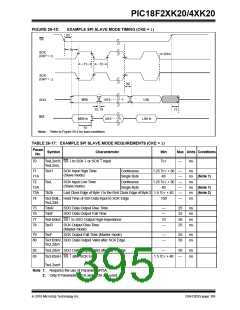 浏览型号PIC18F43K20-E/PT的Datasheet PDF文件第395页