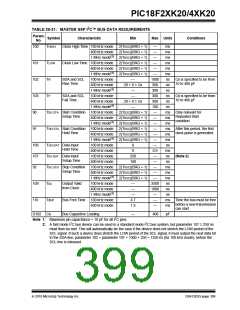 浏览型号PIC18F43K20-E/PT的Datasheet PDF文件第399页