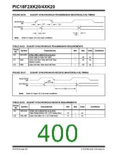 浏览型号PIC18F43K20-E/PT的Datasheet PDF文件第400页