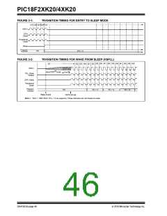 浏览型号PIC18F43K20-E/PT的Datasheet PDF文件第46页