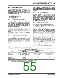 浏览型号PIC18F43K20-E/PT的Datasheet PDF文件第55页