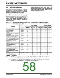 浏览型号PIC18F43K20-E/PT的Datasheet PDF文件第58页