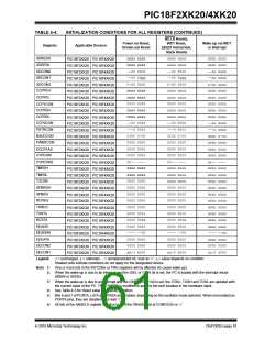 浏览型号PIC18F43K20-E/PT的Datasheet PDF文件第61页