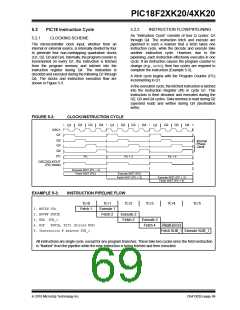 浏览型号PIC18F43K20-E/PT的Datasheet PDF文件第69页