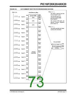 浏览型号PIC18F43K20-E/PT的Datasheet PDF文件第73页