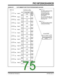 浏览型号PIC18F43K20-E/PT的Datasheet PDF文件第75页