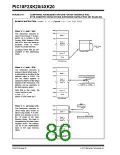 浏览型号PIC18F43K20-E/PT的Datasheet PDF文件第86页
