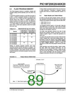 浏览型号PIC18F43K20-E/PT的Datasheet PDF文件第89页