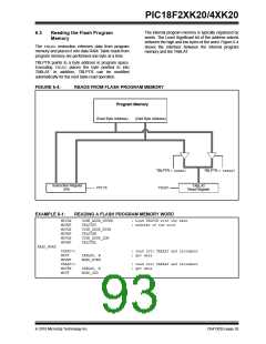 浏览型号PIC18F43K20-E/PT的Datasheet PDF文件第93页