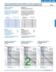 浏览型号TA45-ALSUFZ05的Datasheet PDF文件第2页