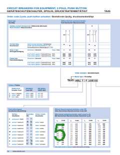 浏览型号TA45-ALSUFZ05的Datasheet PDF文件第5页