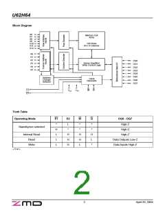 浏览型号U62H64的Datasheet PDF文件第2页