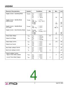 浏览型号U62H64SA35L的Datasheet PDF文件第4页