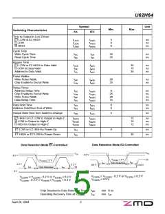 浏览型号U62H64的Datasheet PDF文件第5页