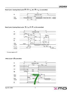 浏览型号U62H64SA35L的Datasheet PDF文件第7页