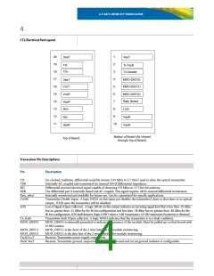 浏览型号CT2-MI2LACW7YC的Datasheet PDF文件第4页