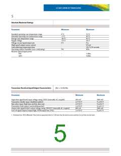 浏览型号CT2-MI2LACW7YC的Datasheet PDF文件第5页